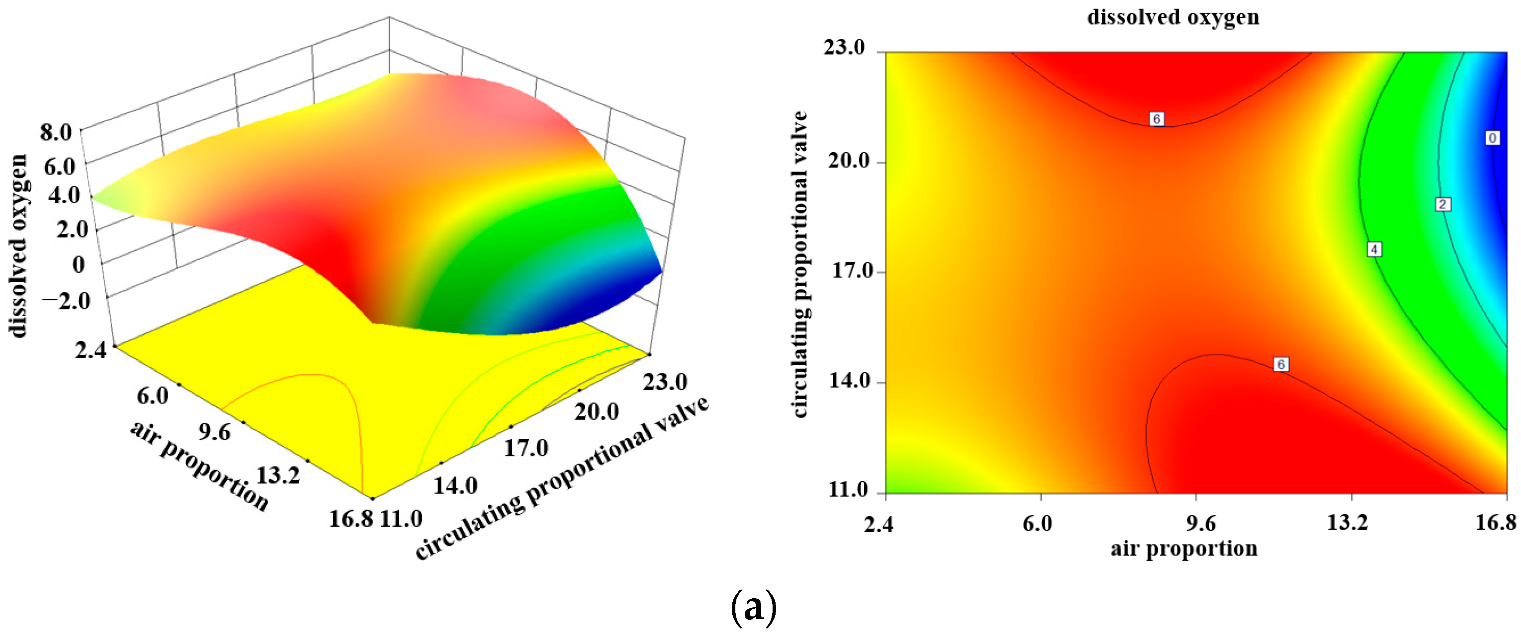 Agriculture 14 01248 g016a