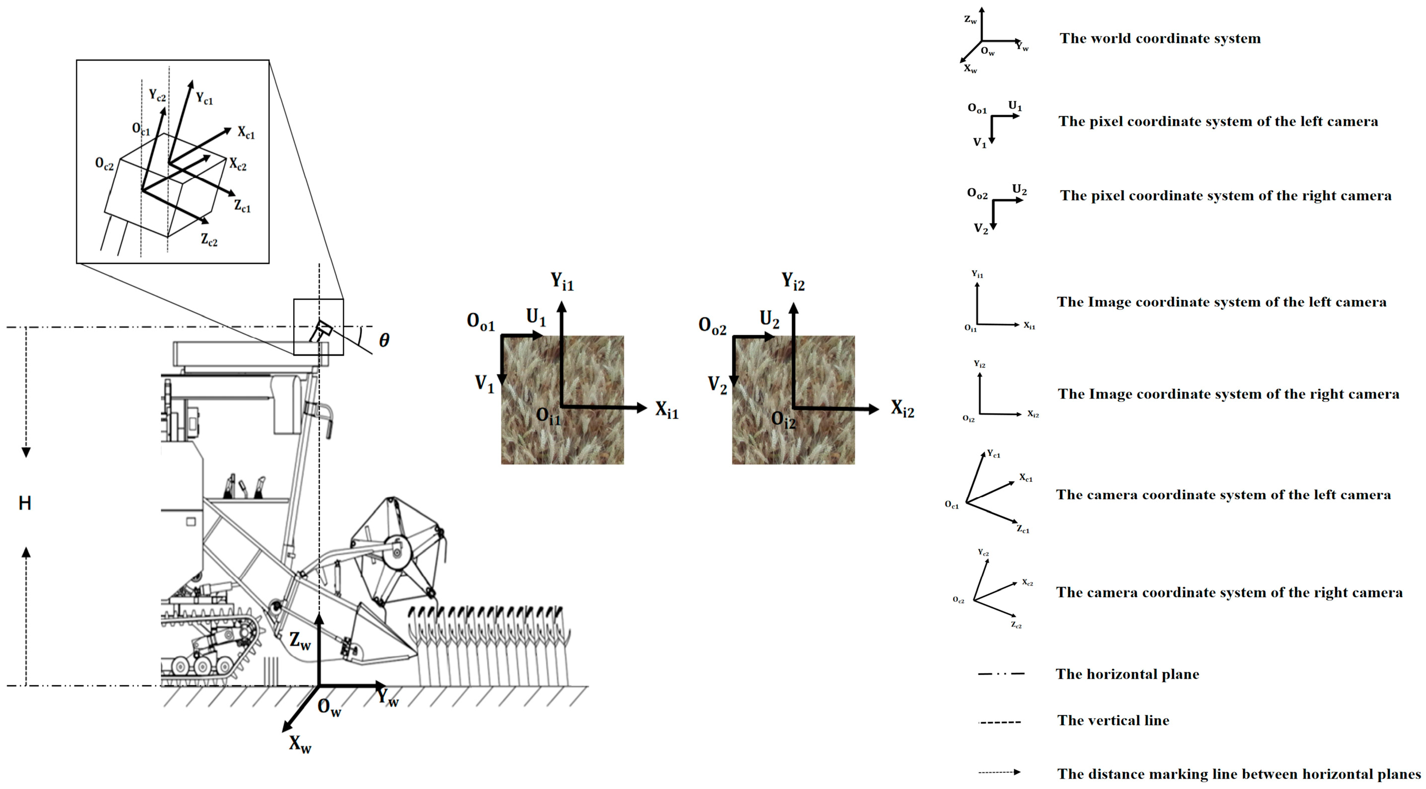 Agriculture 14 01251 g002