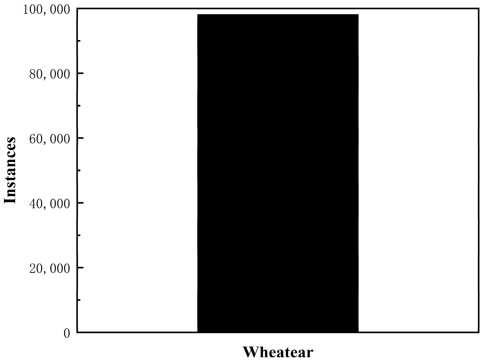 Agriculture 14 01251 g007