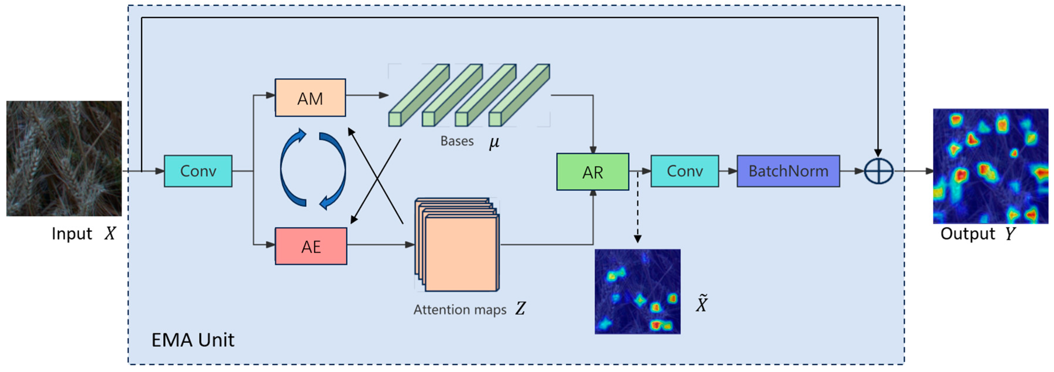 Agriculture 14 01251 g010
