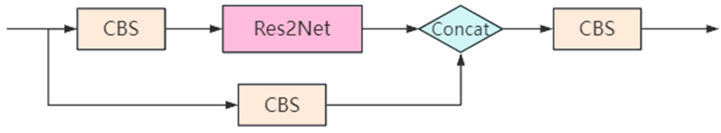 Agriculture 14 01251 g011