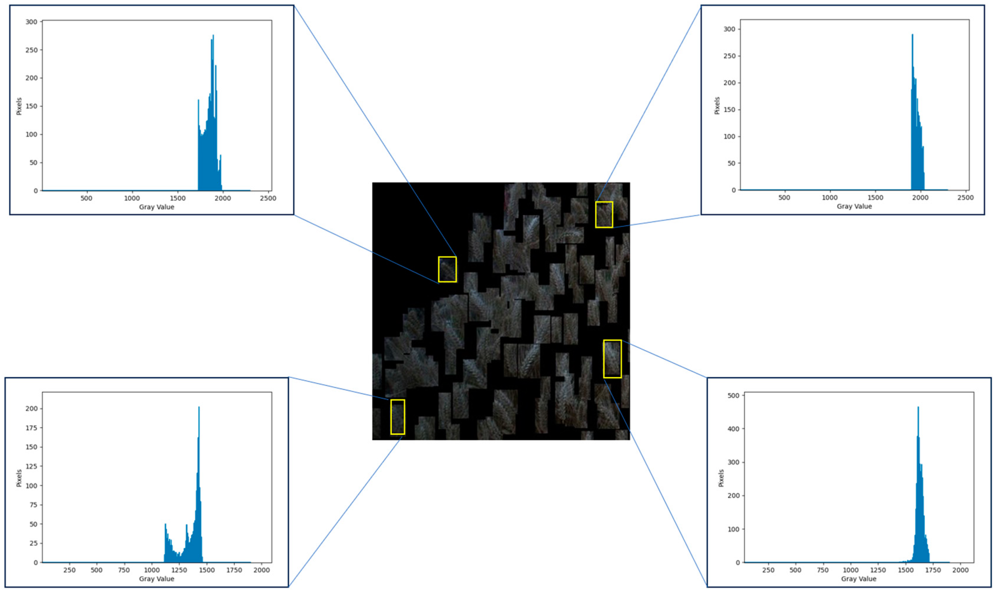 Agriculture 14 01251 g014