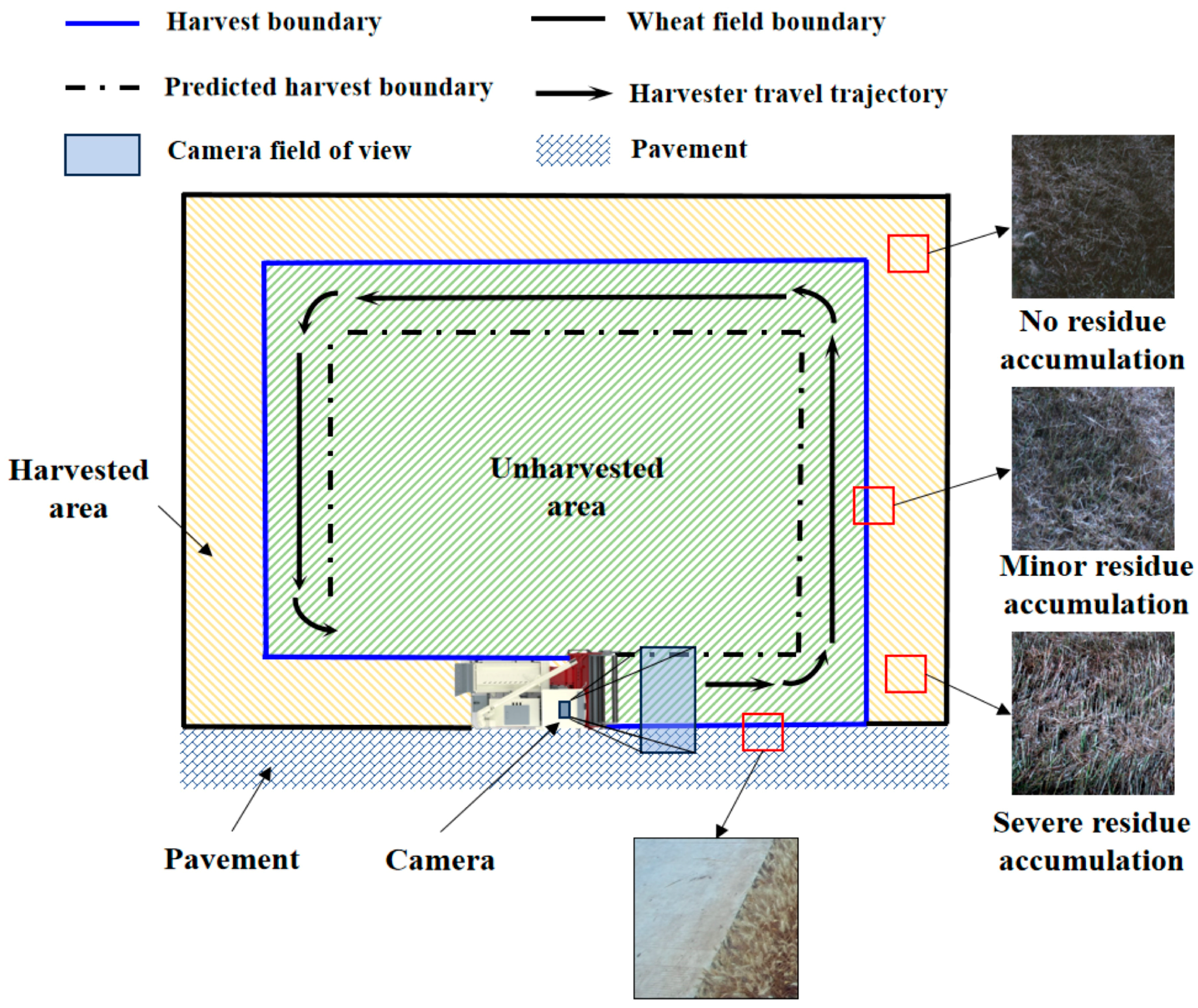 Agriculture 14 01251 g015