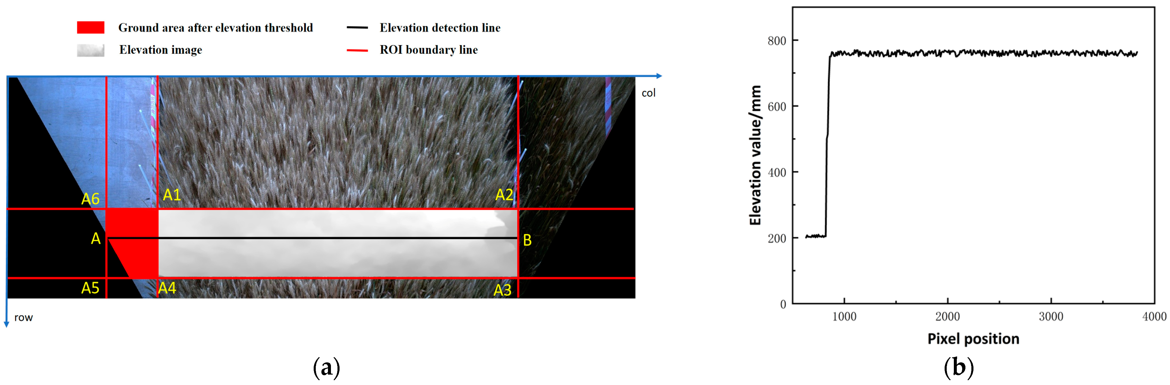 Agriculture 14 01251 g016