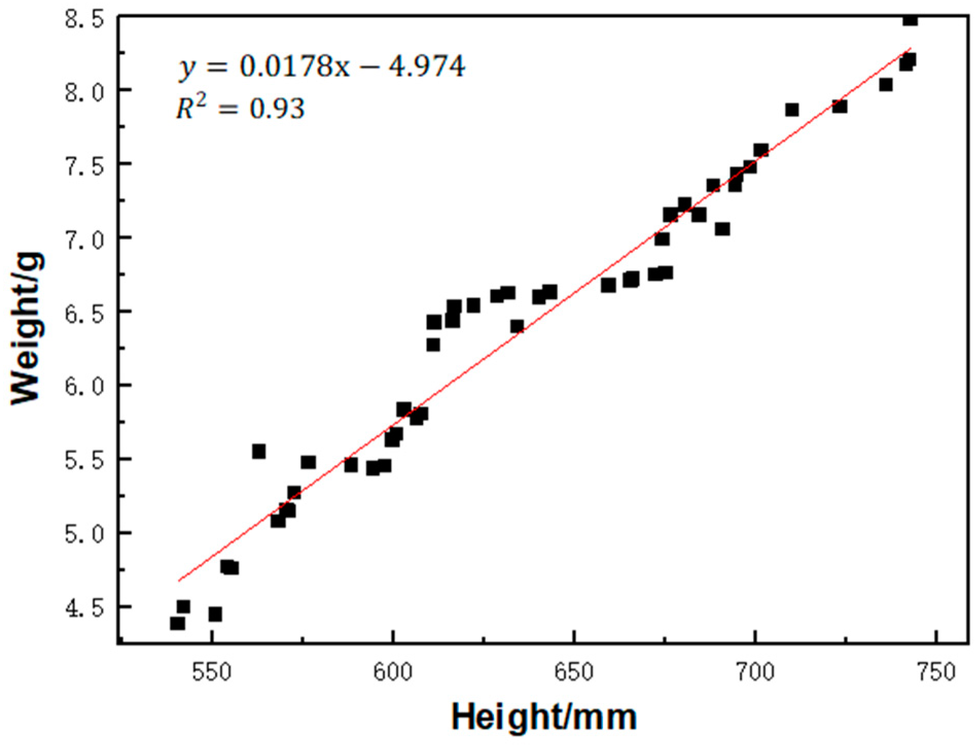 Agriculture 14 01251 g020