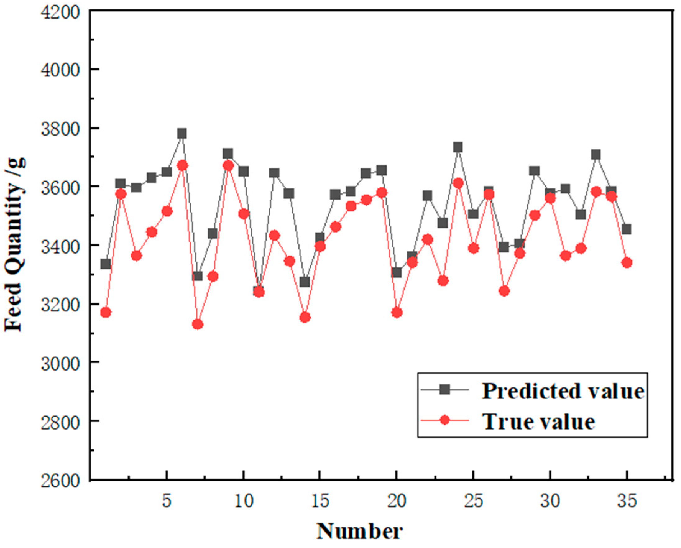Agriculture 14 01251 g024
