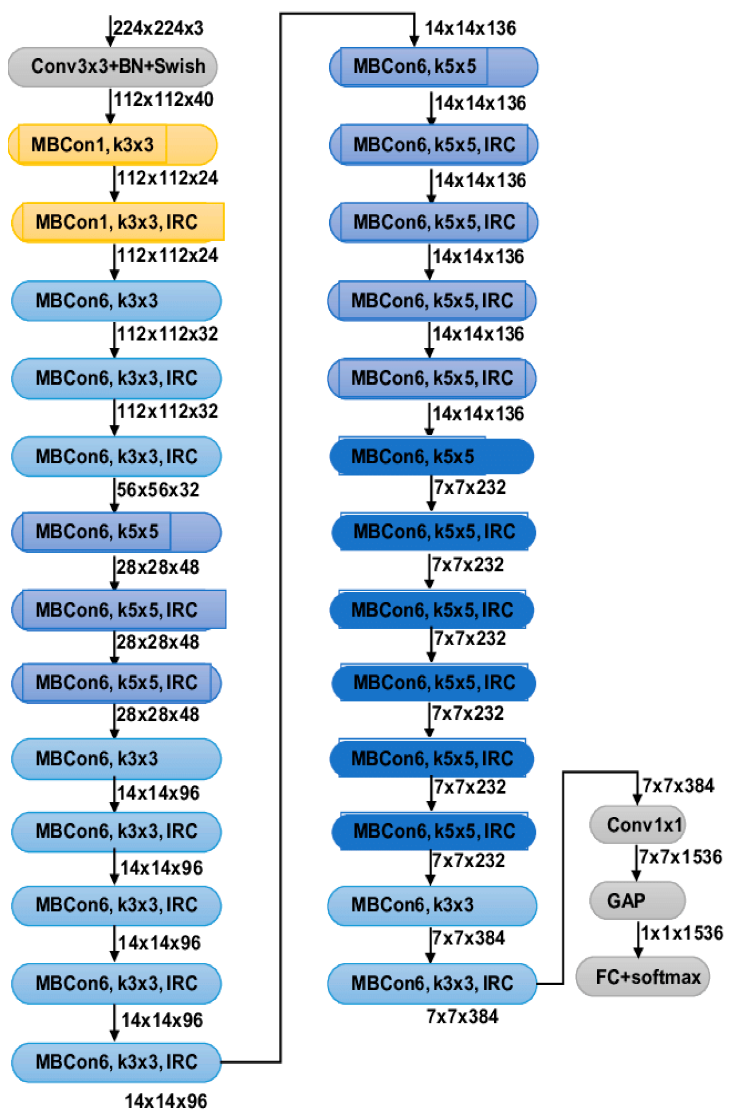 Agriculture 14 01252 g004