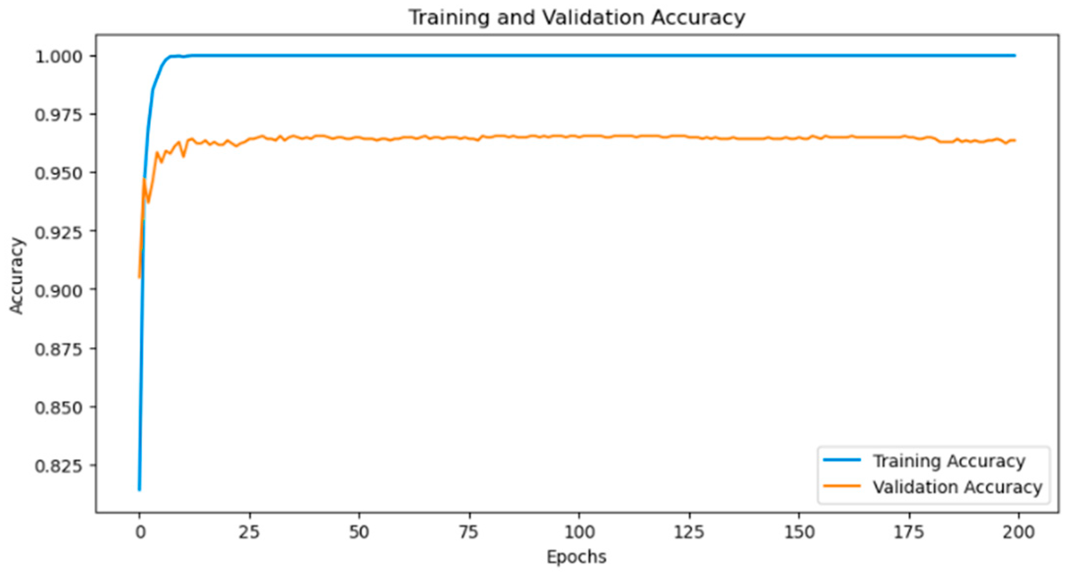 Agriculture 14 01252 g006