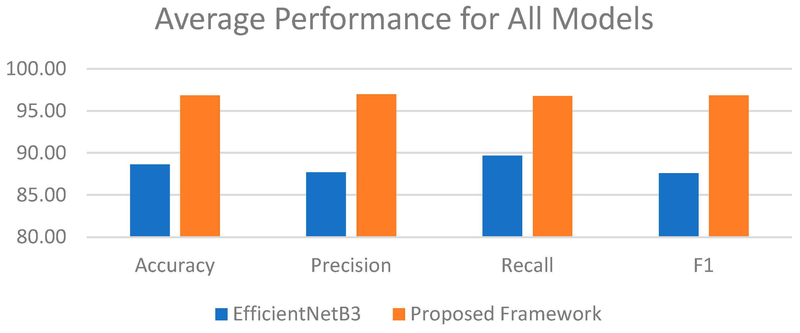 Agriculture 14 01252 g012
