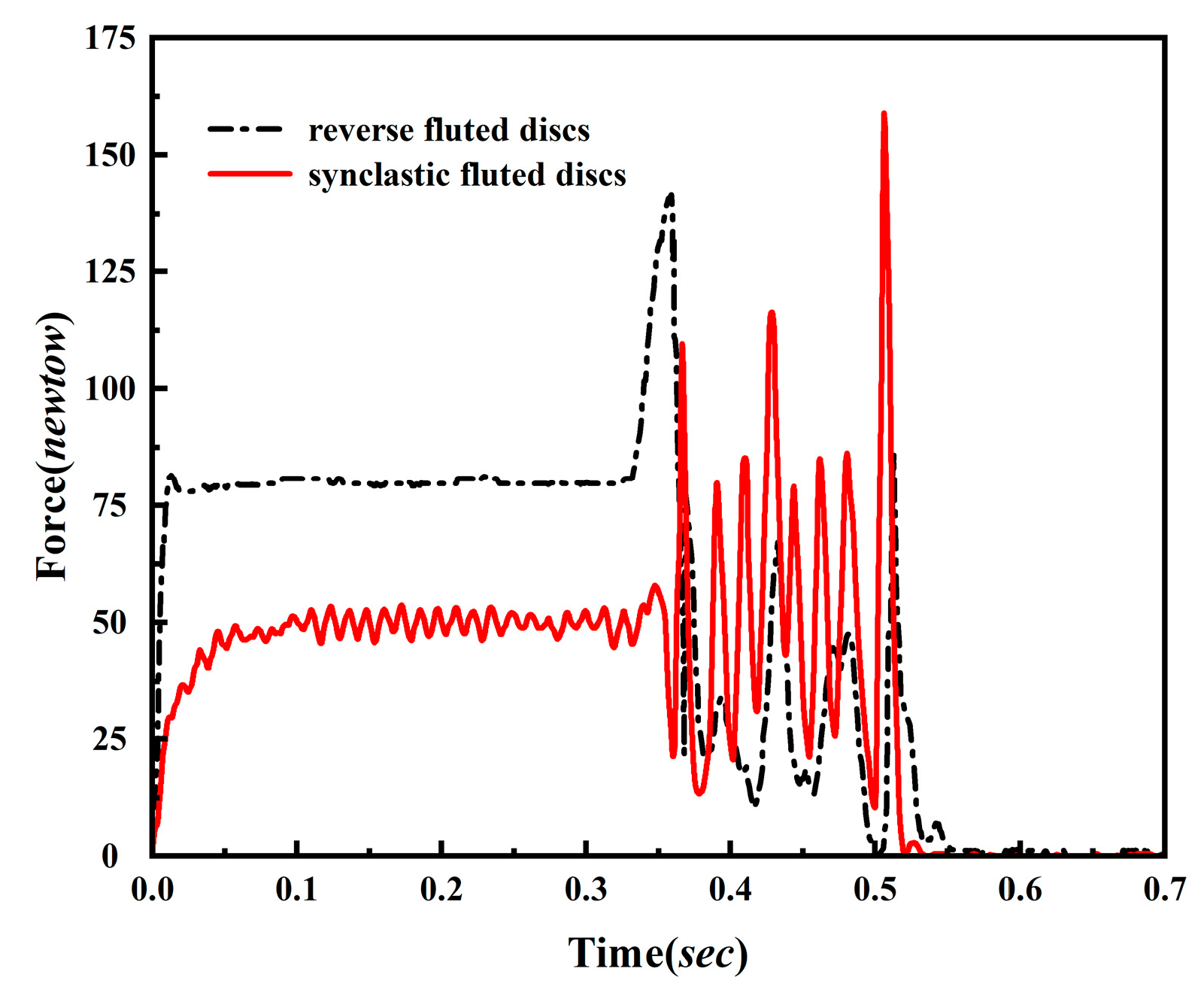 Agriculture 14 01254 g007