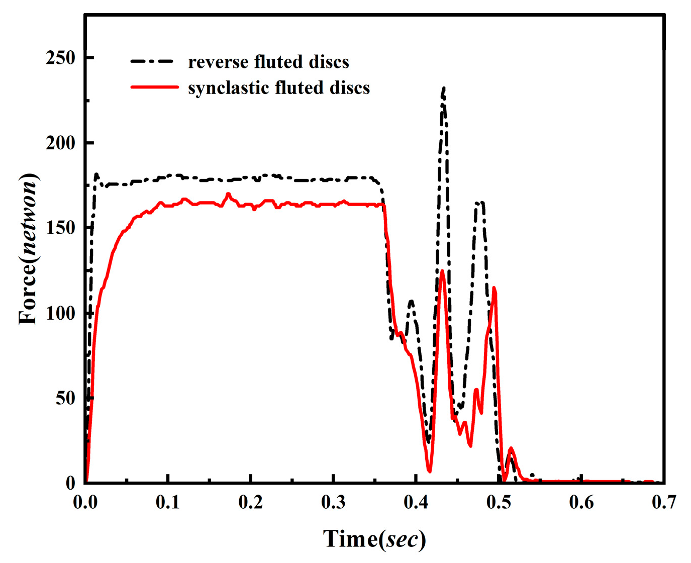 Agriculture 14 01254 g009