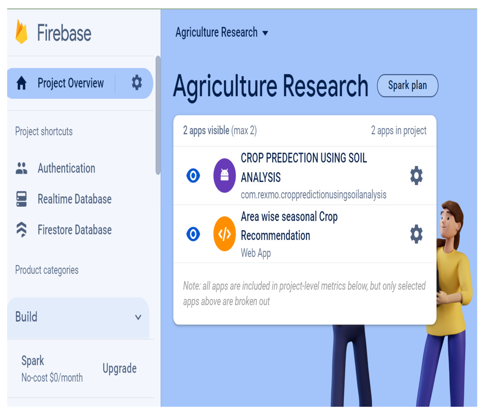 Agriculture 14 01256 g005