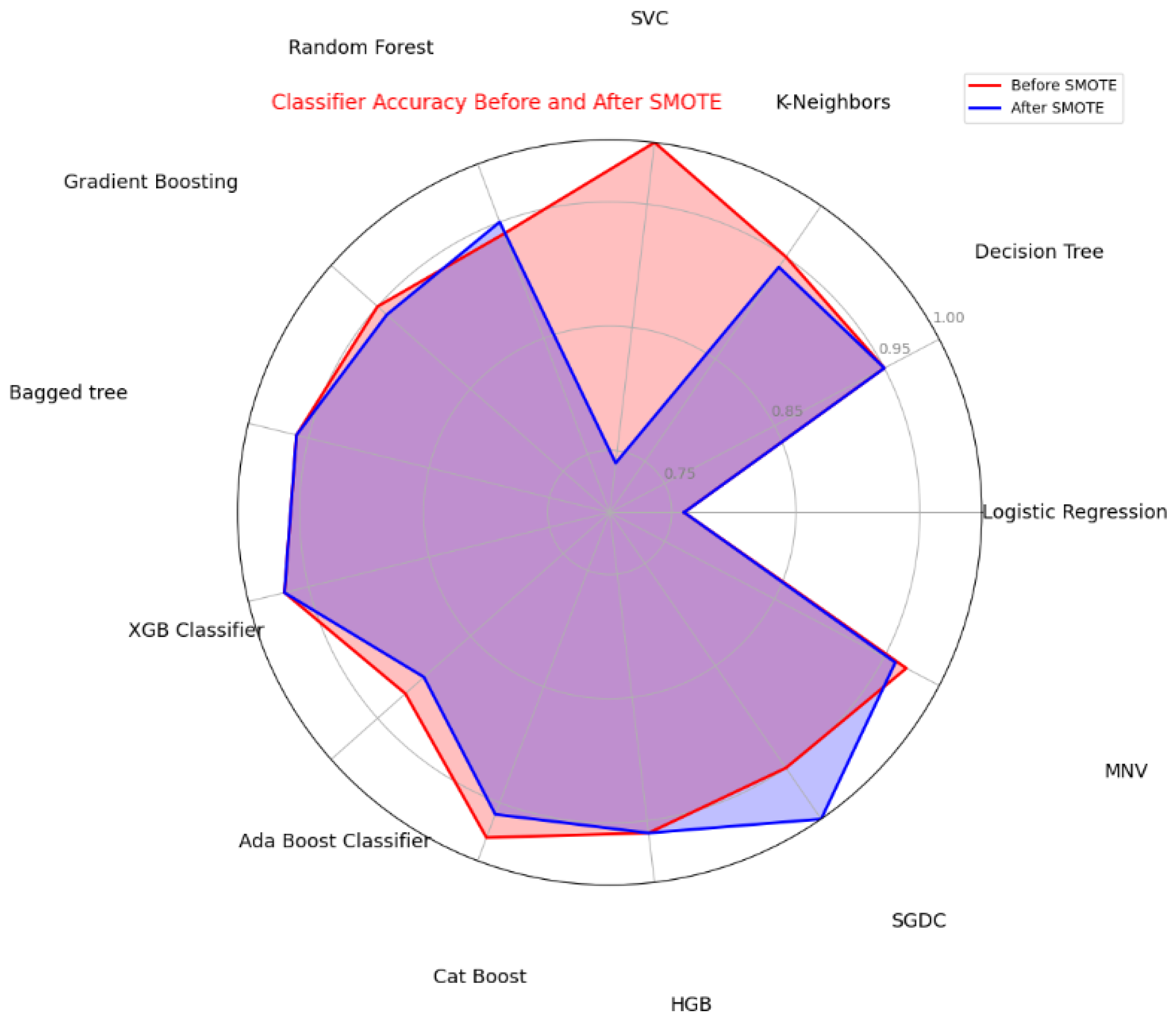 Agriculture 14 01256 g009