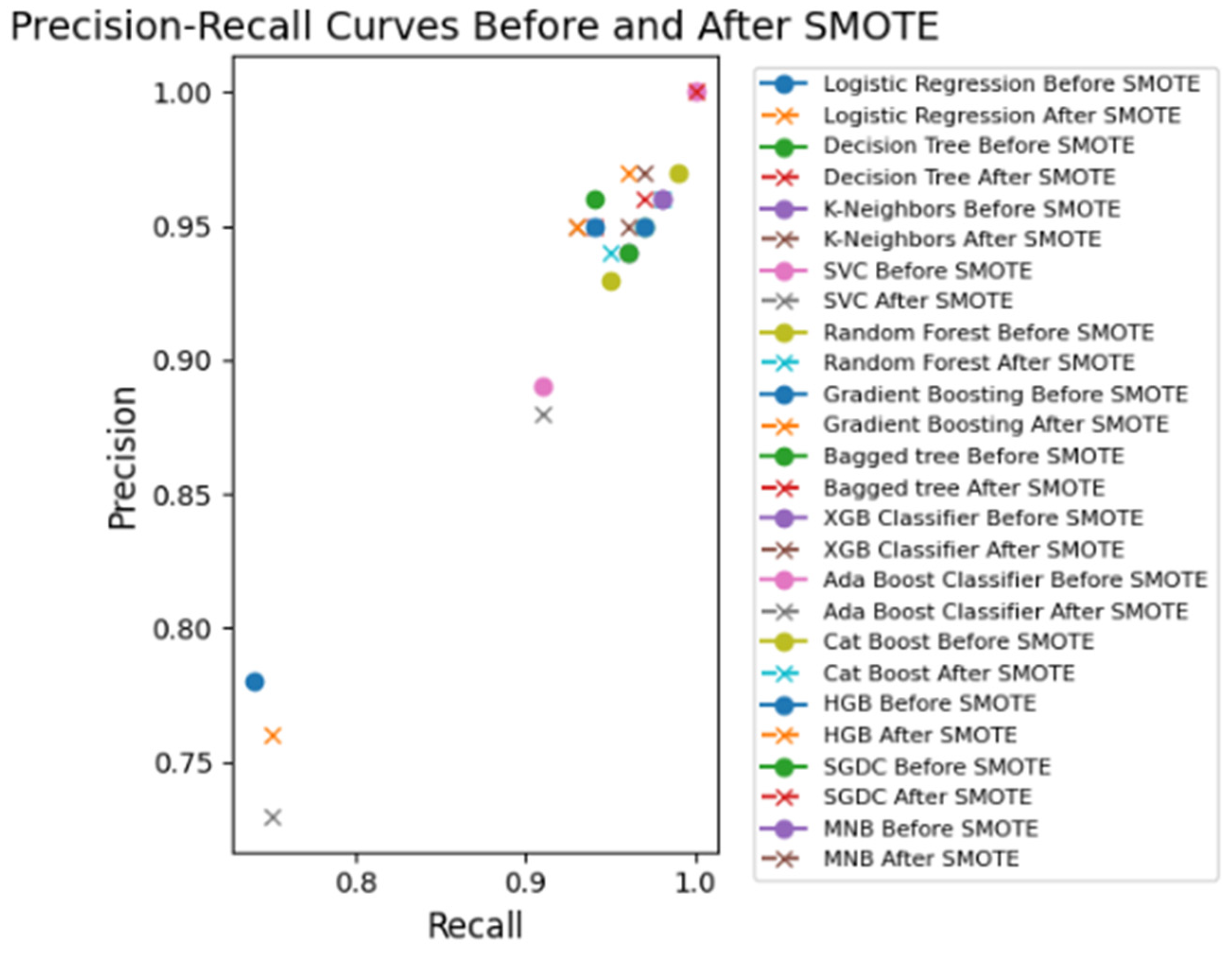Agriculture 14 01256 g014