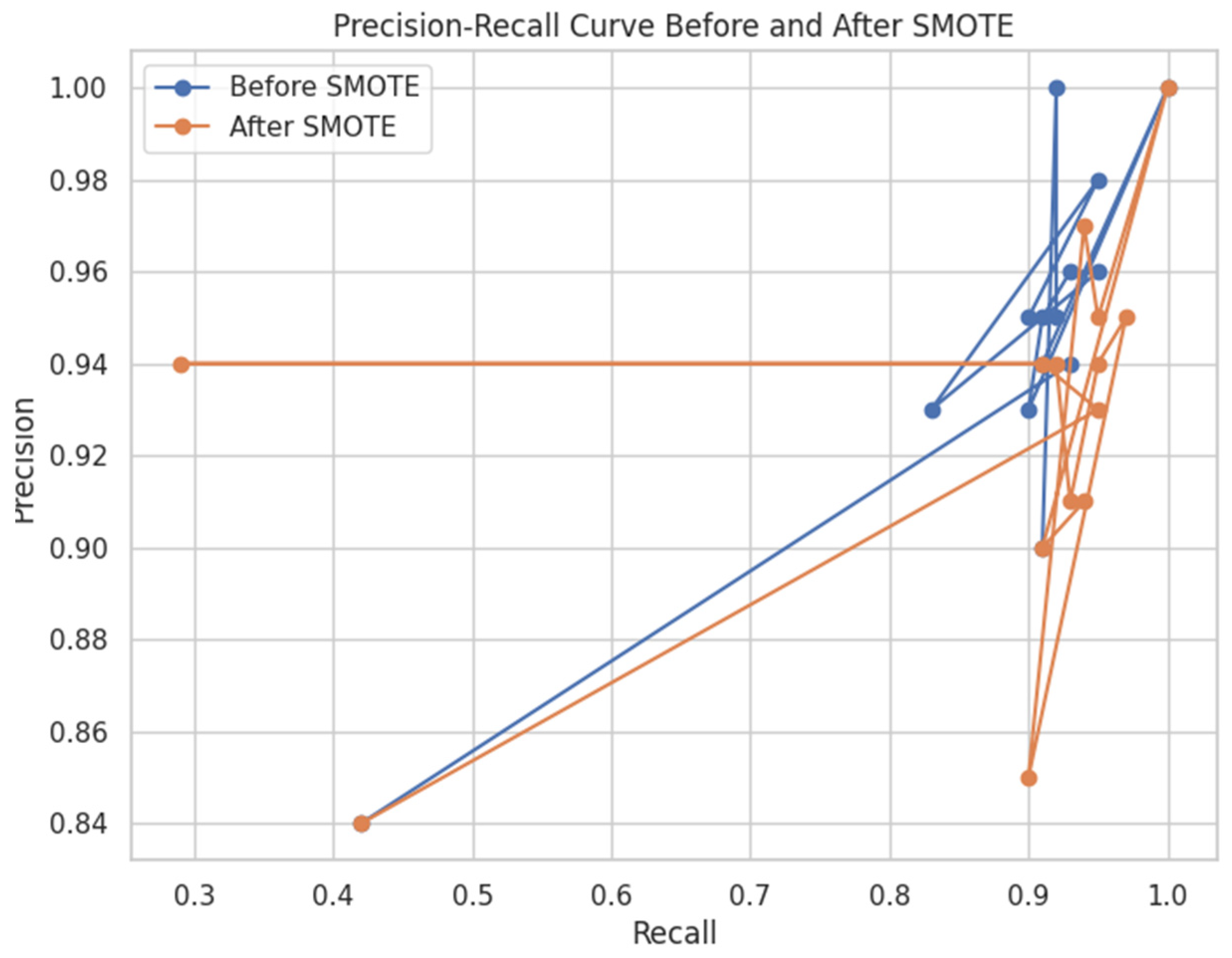 Agriculture 14 01256 g015