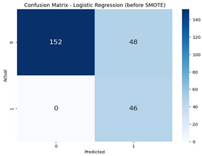 Agriculture 14 01256 i001