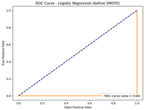 Agriculture 14 01256 i002