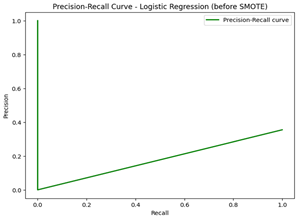 Agriculture 14 01256 i003