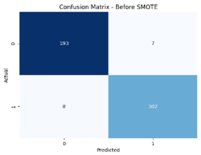 Agriculture 14 01256 i004