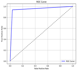 Agriculture 14 01256 i005