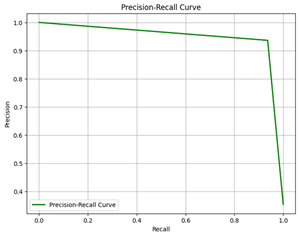 Agriculture 14 01256 i006