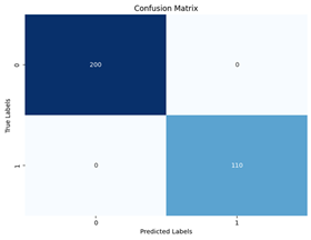 Agriculture 14 01256 i010