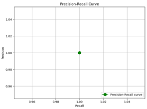 Agriculture 14 01256 i012