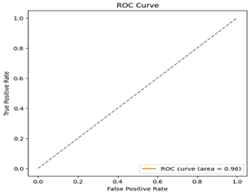 Agriculture 14 01256 i014