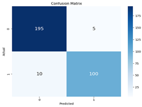 Agriculture 14 01256 i016