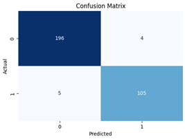 Agriculture 14 01256 i022