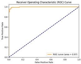 Agriculture 14 01256 i023