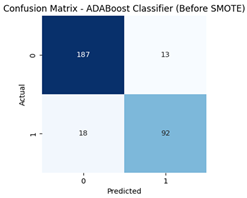 Agriculture 14 01256 i025