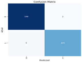 Agriculture 14 01256 i028