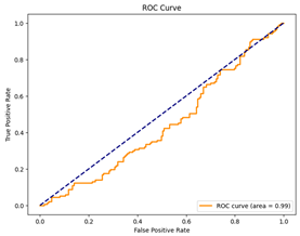 Agriculture 14 01256 i029