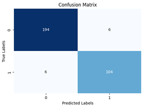 Agriculture 14 01256 i031