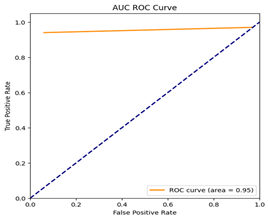 Agriculture 14 01256 i032