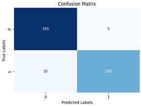 Agriculture 14 01256 i034