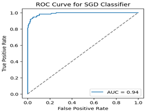 Agriculture 14 01256 i035