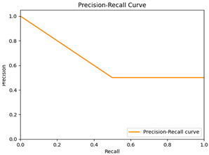 Agriculture 14 01256 i036