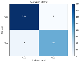 Agriculture 14 01256 i037