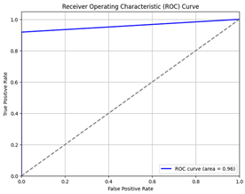 Agriculture 14 01256 i038