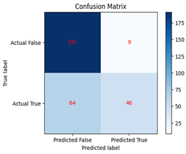 Agriculture 14 01256 i040