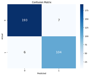 Agriculture 14 01256 i043