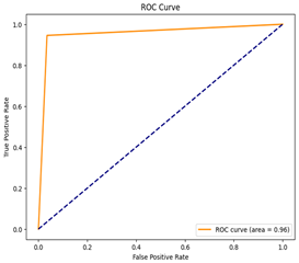 Agriculture 14 01256 i044