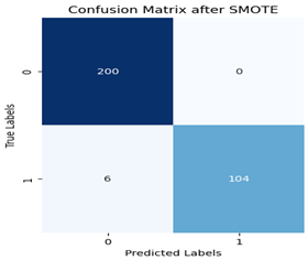 Agriculture 14 01256 i046