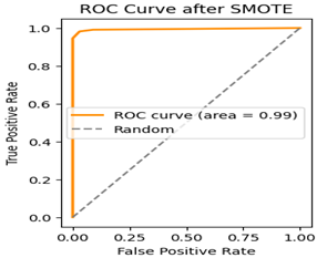 Agriculture 14 01256 i047