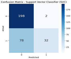 Agriculture 14 01256 i049
