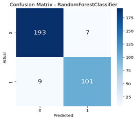 Agriculture 14 01256 i052