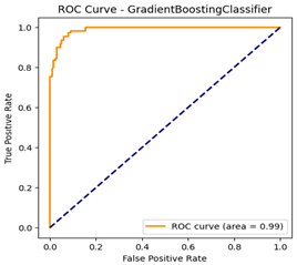 Agriculture 14 01256 i056