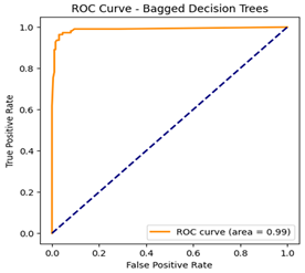 Agriculture 14 01256 i059